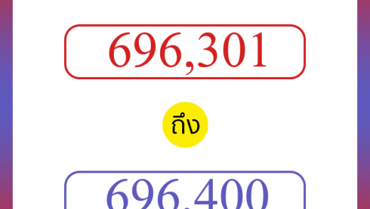 วิธีนับตัวเลขภาษาอังกฤษ 696301 ถึง 696400 เอาไว้คุยกับชาวต่างชาติ