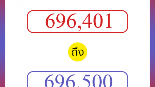 วิธีนับตัวเลขภาษาอังกฤษ 696401 ถึง 696500 เอาไว้คุยกับชาวต่างชาติ