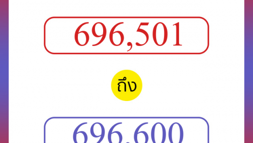 วิธีนับตัวเลขภาษาอังกฤษ 696501 ถึง 696600 เอาไว้คุยกับชาวต่างชาติ