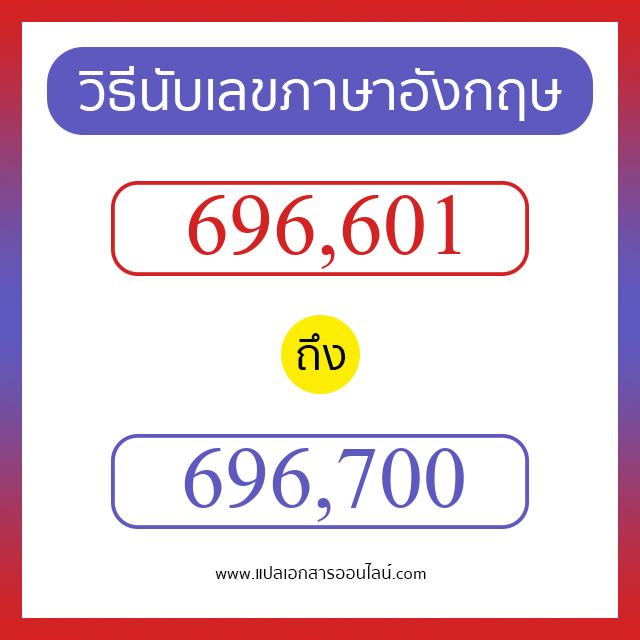 วิธีนับตัวเลขภาษาอังกฤษ 696601 ถึง 696700 เอาไว้คุยกับชาวต่างชาติ