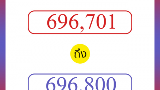 วิธีนับตัวเลขภาษาอังกฤษ 696701 ถึง 696800 เอาไว้คุยกับชาวต่างชาติ