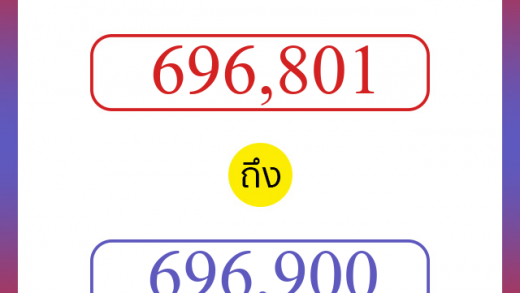 วิธีนับตัวเลขภาษาอังกฤษ 696801 ถึง 696900 เอาไว้คุยกับชาวต่างชาติ