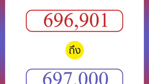 วิธีนับตัวเลขภาษาอังกฤษ 696901 ถึง 697000 เอาไว้คุยกับชาวต่างชาติ