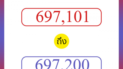 วิธีนับตัวเลขภาษาอังกฤษ 697101 ถึง 697200 เอาไว้คุยกับชาวต่างชาติ
