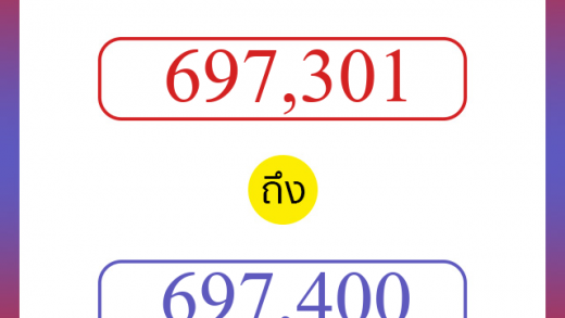 วิธีนับตัวเลขภาษาอังกฤษ 697301 ถึง 697400 เอาไว้คุยกับชาวต่างชาติ