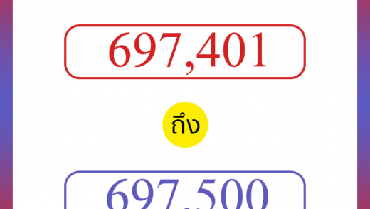 วิธีนับตัวเลขภาษาอังกฤษ 697401 ถึง 697500 เอาไว้คุยกับชาวต่างชาติ