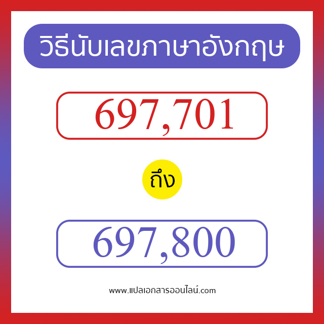 วิธีนับตัวเลขภาษาอังกฤษ 697701 ถึง 697800 เอาไว้คุยกับชาวต่างชาติ