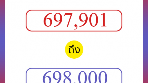 วิธีนับตัวเลขภาษาอังกฤษ 697901 ถึง 698000 เอาไว้คุยกับชาวต่างชาติ