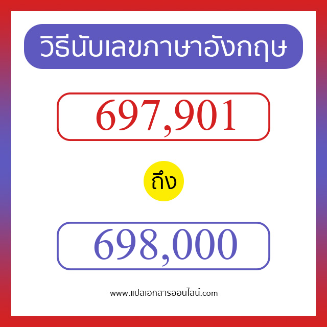 วิธีนับตัวเลขภาษาอังกฤษ 697901 ถึง 698000 เอาไว้คุยกับชาวต่างชาติ