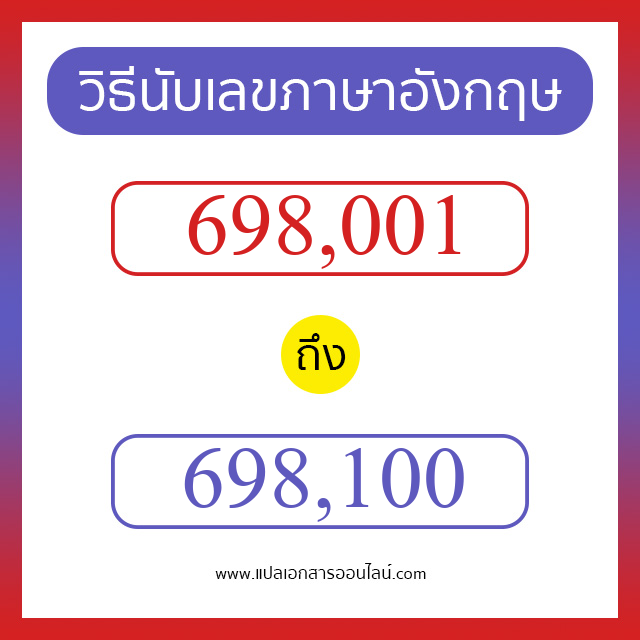 วิธีนับตัวเลขภาษาอังกฤษ 698001 ถึง 698100 เอาไว้คุยกับชาวต่างชาติ