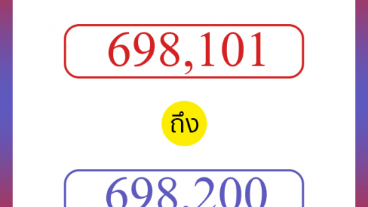 วิธีนับตัวเลขภาษาอังกฤษ 698101 ถึง 698200 เอาไว้คุยกับชาวต่างชาติ