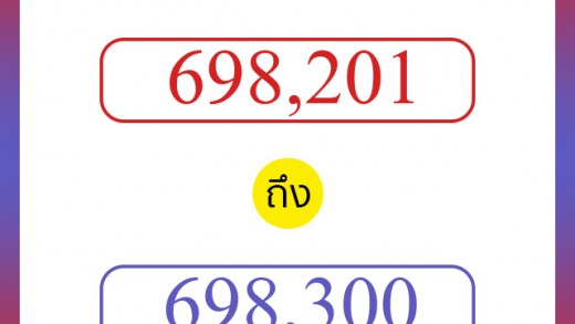 วิธีนับตัวเลขภาษาอังกฤษ 698201 ถึง 698300 เอาไว้คุยกับชาวต่างชาติ