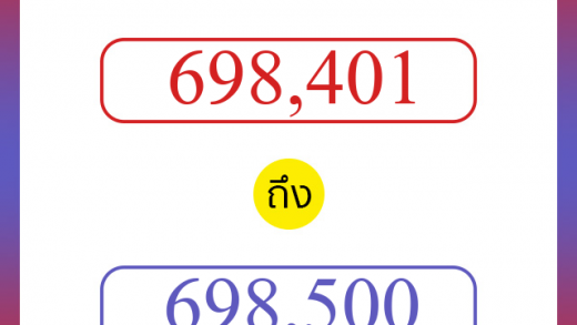 วิธีนับตัวเลขภาษาอังกฤษ 698401 ถึง 698500 เอาไว้คุยกับชาวต่างชาติ