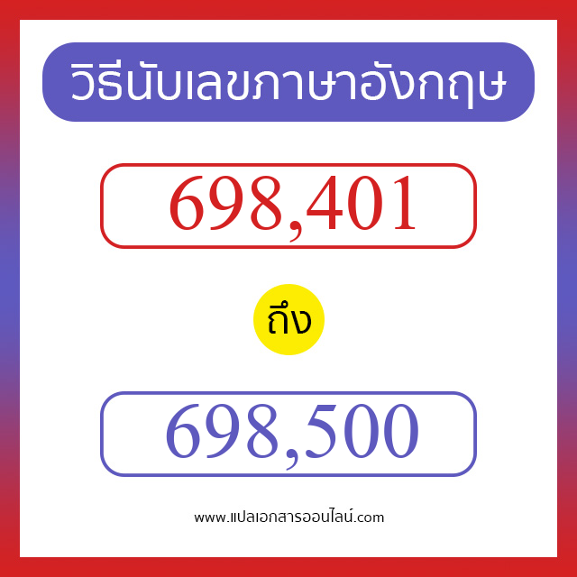 วิธีนับตัวเลขภาษาอังกฤษ 698401 ถึง 698500 เอาไว้คุยกับชาวต่างชาติ