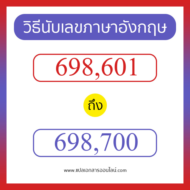 วิธีนับตัวเลขภาษาอังกฤษ 698601 ถึง 698700 เอาไว้คุยกับชาวต่างชาติ