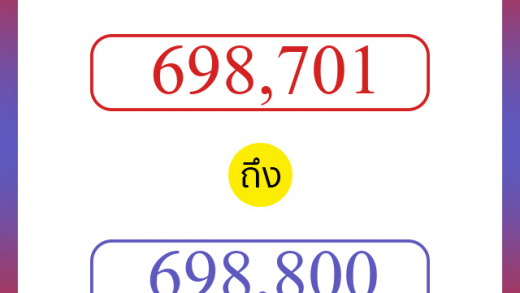 วิธีนับตัวเลขภาษาอังกฤษ 698701 ถึง 698800 เอาไว้คุยกับชาวต่างชาติ