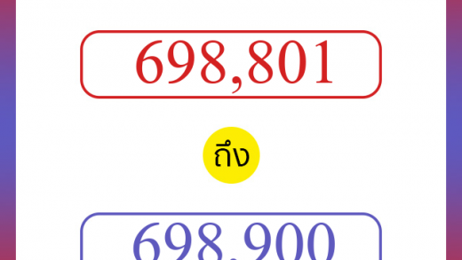 วิธีนับตัวเลขภาษาอังกฤษ 698801 ถึง 698900 เอาไว้คุยกับชาวต่างชาติ