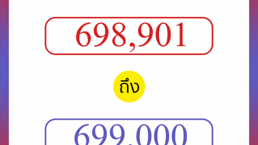 วิธีนับตัวเลขภาษาอังกฤษ 698901 ถึง 699000 เอาไว้คุยกับชาวต่างชาติ