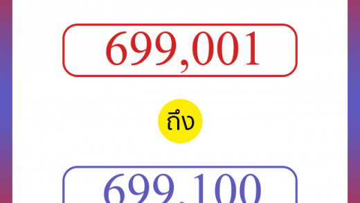 วิธีนับตัวเลขภาษาอังกฤษ 699001 ถึง 699100 เอาไว้คุยกับชาวต่างชาติ