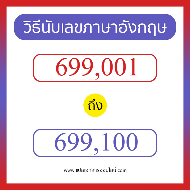 วิธีนับตัวเลขภาษาอังกฤษ 699001 ถึง 699100 เอาไว้คุยกับชาวต่างชาติ