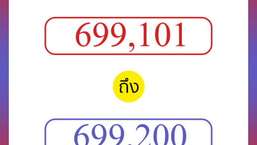 วิธีนับตัวเลขภาษาอังกฤษ 699101 ถึง 699200 เอาไว้คุยกับชาวต่างชาติ