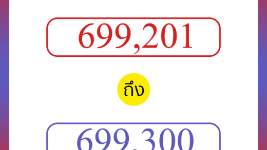 วิธีนับตัวเลขภาษาอังกฤษ 699201 ถึง 699300 เอาไว้คุยกับชาวต่างชาติ