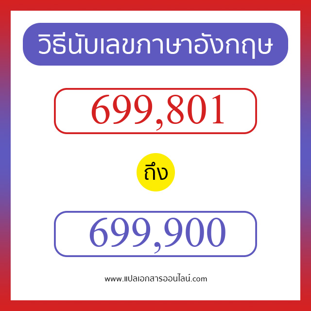 วิธีนับตัวเลขภาษาอังกฤษ 699801 ถึง 699900 เอาไว้คุยกับชาวต่างชาติ