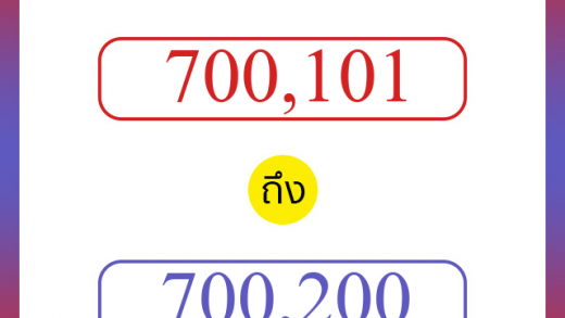 วิธีนับตัวเลขภาษาอังกฤษ 700101 ถึง 700200 เอาไว้คุยกับชาวต่างชาติ