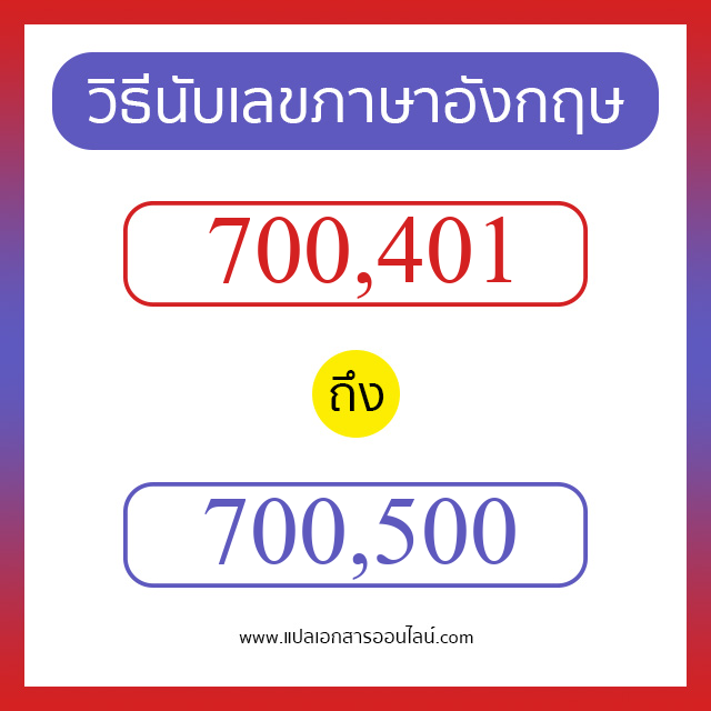 วิธีนับตัวเลขภาษาอังกฤษ 700401 ถึง 700500 เอาไว้คุยกับชาวต่างชาติ