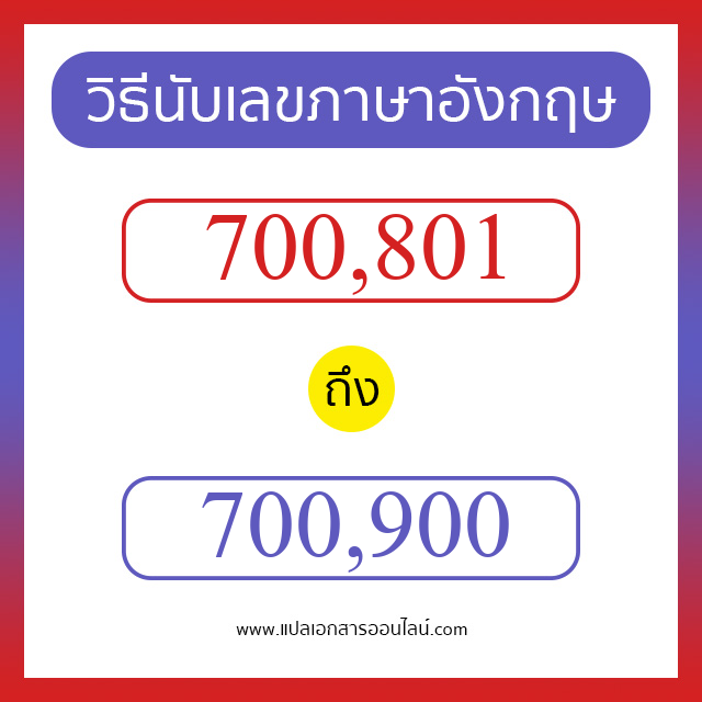 วิธีนับตัวเลขภาษาอังกฤษ 700801 ถึง 700900 เอาไว้คุยกับชาวต่างชาติ