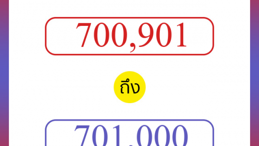 วิธีนับตัวเลขภาษาอังกฤษ 700901 ถึง 701000 เอาไว้คุยกับชาวต่างชาติ