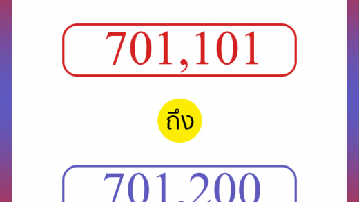 วิธีนับตัวเลขภาษาอังกฤษ 701101 ถึง 701200 เอาไว้คุยกับชาวต่างชาติ