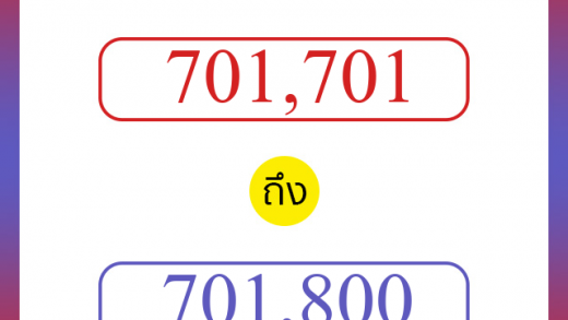 วิธีนับตัวเลขภาษาอังกฤษ 701701 ถึง 701800 เอาไว้คุยกับชาวต่างชาติ