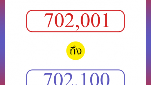 วิธีนับตัวเลขภาษาอังกฤษ 702001 ถึง 702100 เอาไว้คุยกับชาวต่างชาติ