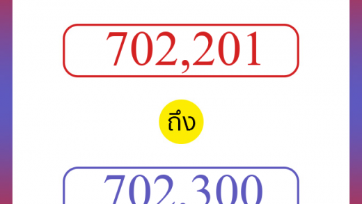 วิธีนับตัวเลขภาษาอังกฤษ 702201 ถึง 702300 เอาไว้คุยกับชาวต่างชาติ