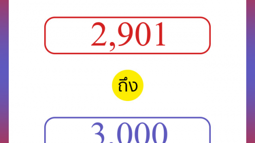 วิธีนับตัวเลขภาษาอังกฤษ 2901 ถึง 3000 เอาไว้คุยกับชาวต่างชาติ