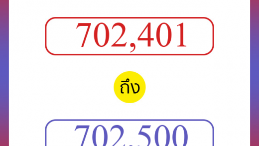 วิธีนับตัวเลขภาษาอังกฤษ 702401 ถึง 702500 เอาไว้คุยกับชาวต่างชาติ