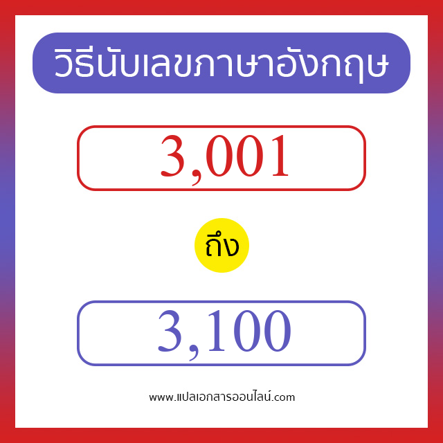 วิธีนับตัวเลขภาษาอังกฤษ 3001 ถึง 3100 เอาไว้คุยกับชาวต่างชาติ