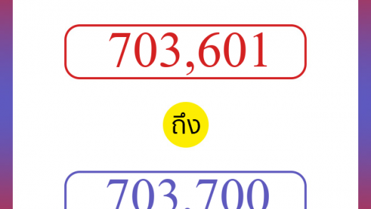 วิธีนับตัวเลขภาษาอังกฤษ 703601 ถึง 703700 เอาไว้คุยกับชาวต่างชาติ