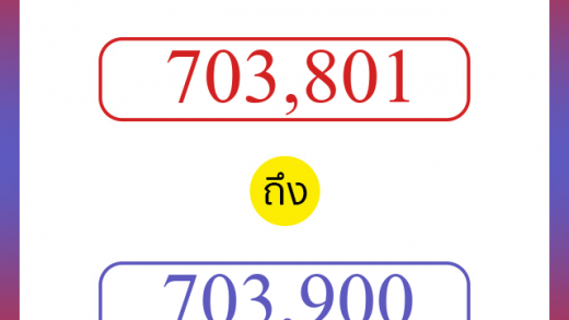 วิธีนับตัวเลขภาษาอังกฤษ 703801 ถึง 703900 เอาไว้คุยกับชาวต่างชาติ