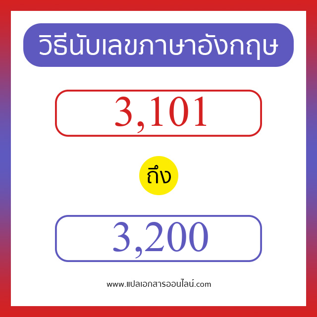 วิธีนับตัวเลขภาษาอังกฤษ 3101 ถึง 3200 เอาไว้คุยกับชาวต่างชาติ