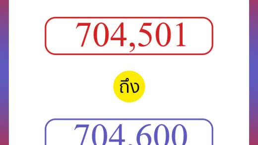 วิธีนับตัวเลขภาษาอังกฤษ 704501 ถึง 704600 เอาไว้คุยกับชาวต่างชาติ