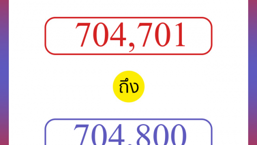 วิธีนับตัวเลขภาษาอังกฤษ 704701 ถึง 704800 เอาไว้คุยกับชาวต่างชาติ