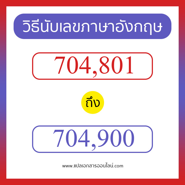 วิธีนับตัวเลขภาษาอังกฤษ 704801 ถึง 704900 เอาไว้คุยกับชาวต่างชาติ