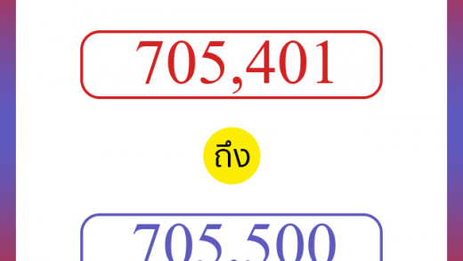 วิธีนับตัวเลขภาษาอังกฤษ 705401 ถึง 705500 เอาไว้คุยกับชาวต่างชาติ