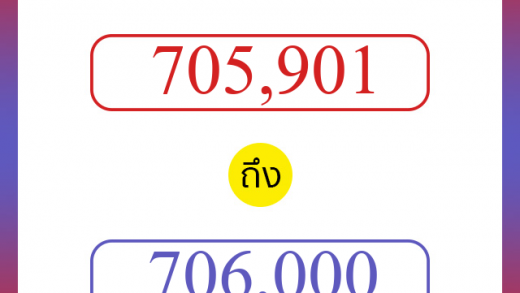 วิธีนับตัวเลขภาษาอังกฤษ 705901 ถึง 706000 เอาไว้คุยกับชาวต่างชาติ