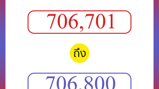 วิธีนับตัวเลขภาษาอังกฤษ 706701 ถึง 706800 เอาไว้คุยกับชาวต่างชาติ