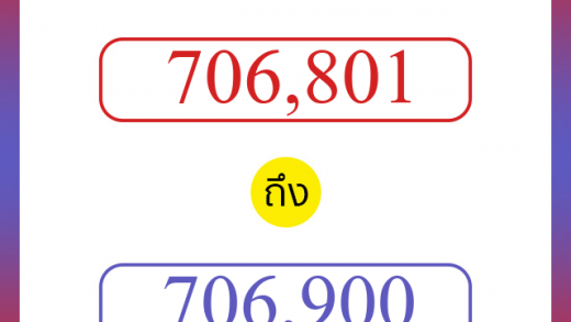 วิธีนับตัวเลขภาษาอังกฤษ 706801 ถึง 706900 เอาไว้คุยกับชาวต่างชาติ