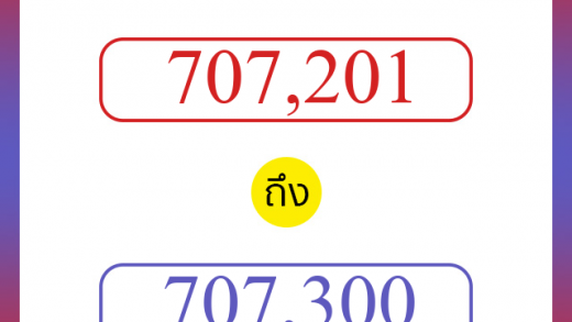 วิธีนับตัวเลขภาษาอังกฤษ 707201 ถึง 707300 เอาไว้คุยกับชาวต่างชาติ