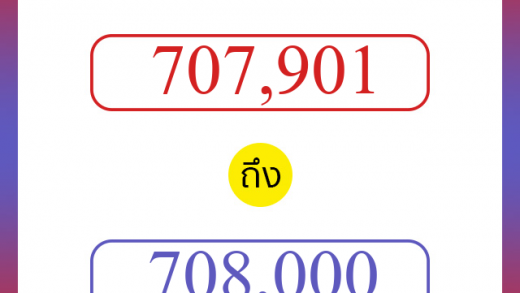 วิธีนับตัวเลขภาษาอังกฤษ 707901 ถึง 708000 เอาไว้คุยกับชาวต่างชาติ